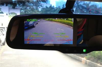 Применение-Зеркало заднего вида